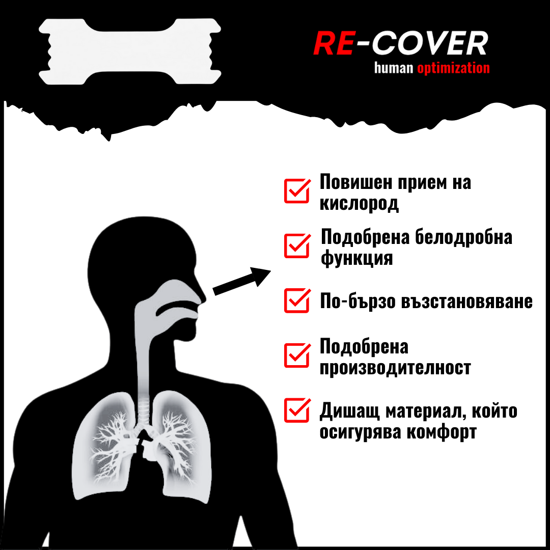 Re-cover Ленти за Нос